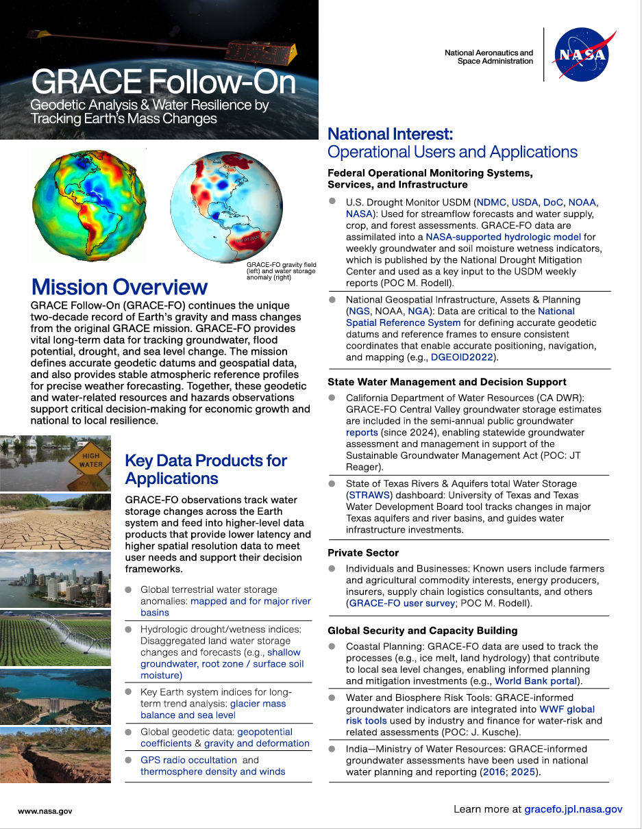 Screenshot of fact sheet